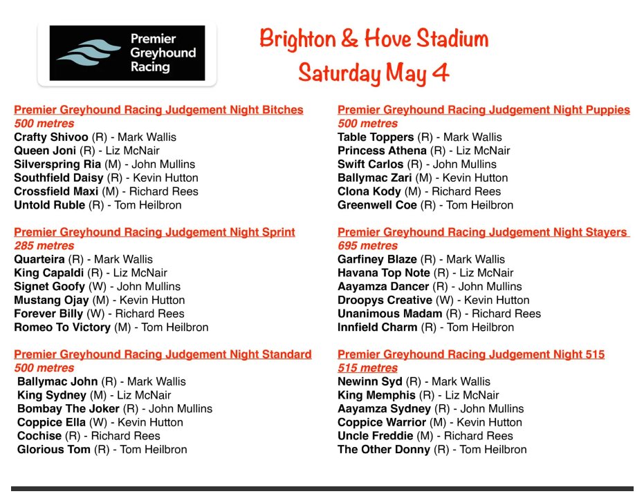 Introducing the teams prior to the draws at Hove on Wednesday.