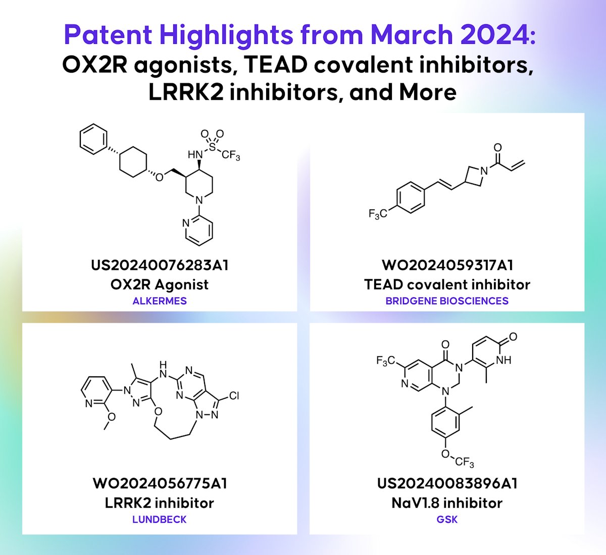 March 2024 Patent Highlights | drughunters.com/3JZWYbH

Our team at Drug Hunter has compiled a annotated, searchable table including information from more than 200 patents from March 2024 of potential interest to drug hunters, along with highlights from some of our favorites.