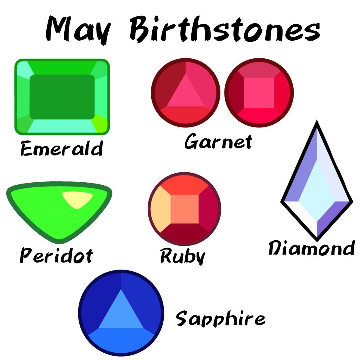 The Birthstones of May.