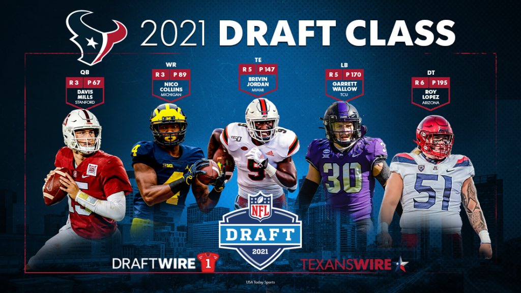 This is a very tough draft to grade considering the first pick wasn’t until 67 but let’s try Davis Mills - C+ Nico Collins - A+ Brevin Jordan- B Garrett Wallow - D Roy Lopez - C All things considered I see this as a very successful draft getting Nico + a good backup on a…