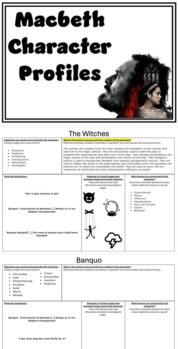 Due to all the love (thank you!) and high request for my character profile resources, I've uploaded to Dropbox for access: dropbox.com/scl/fo/r2kyabp…