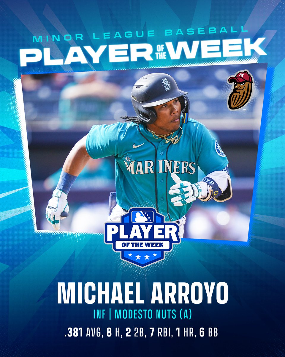 Mariners Player Development tweet media