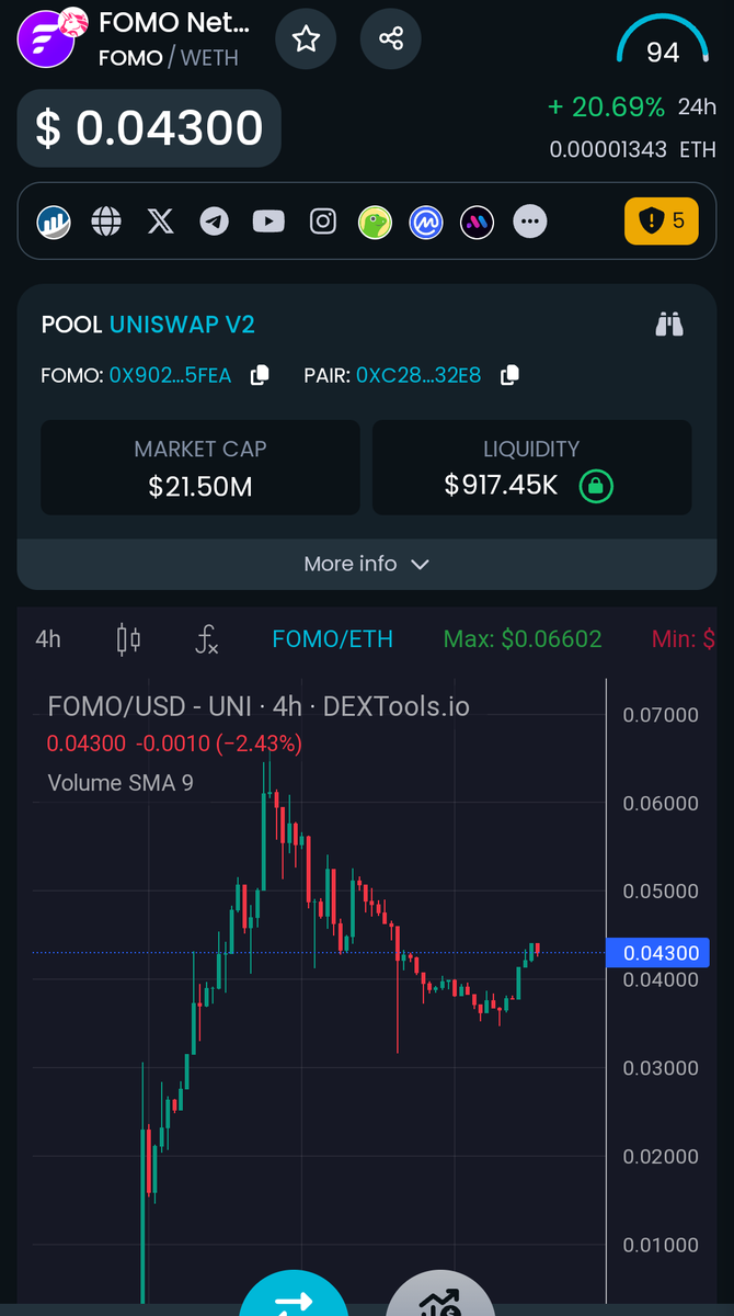 FomoCalls tweet media