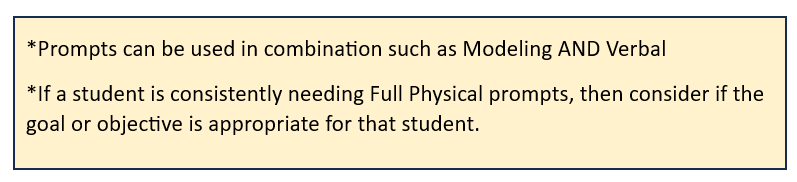 Recently I found a Prompt Heirachy online & just created my own to share with #AdaptedPE & #Physed peers. Thanks @Mr_C_PE for the idea of switching Verbal & Visual, the more I thought about it the more I agreed with you.
I also added the small box at the bottom as a reminder.