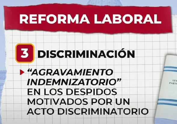 #Reformalaboral
3- Discriminación
👇👇👇