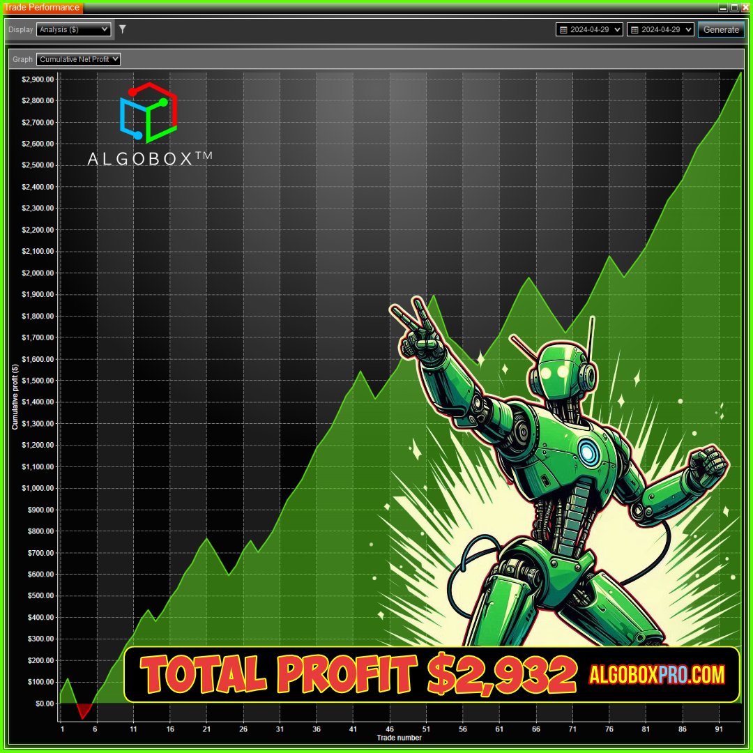 AlgoBox Enigma Full-Auto Monday

Unlock the best discount by taking the 2 week free trial
discord.gg/hpQRszYHyt

🟡 Free Trial
🔴 Free Trade Room 
🟢 Free Quant Training
🔵 Free Order Flow Tools

⚠️ These results are NOT typical❗️

🟢

NQ Futures VIX propfirm daytrader Real…