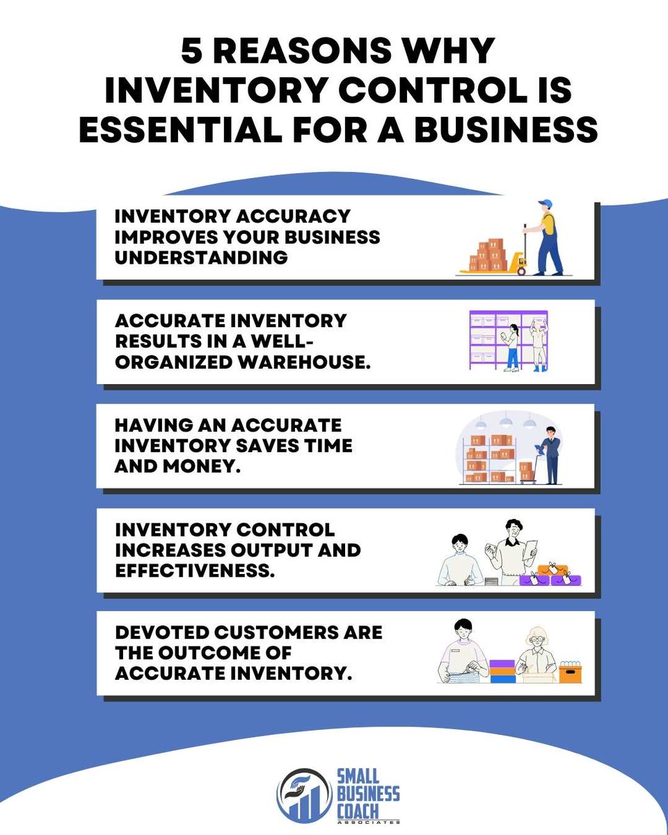 5 Reasons Why Inventory Control is Essential for a Business

Read the full article here: smallbusinesscoach.org/5-reasons-why-…

#smallbusinesscoach #businesscoach #inventorycontrol #businessinventory