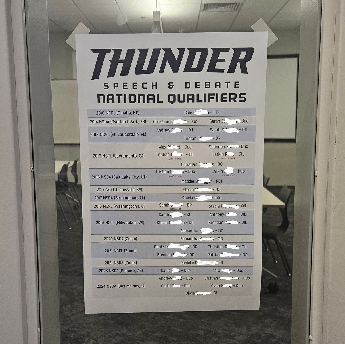 SJA_Speech's tweet photo. We're trying to get a better picture of our program's history and have spent the last couple of weeks combing through our nsda records, old photos, and tabroom results. https://t.co/sE7hNJvY7q