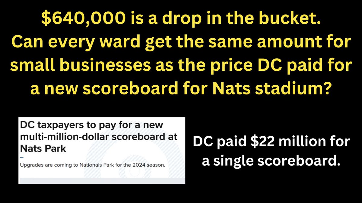 @MayorBowser A drop in the bucket. How about give every ward the same amount for small businesses that DC paid for a single @Nationals scoreboard - $22 million? #All8wards #DCStatehood #BeDowntown @ChmnMendelson