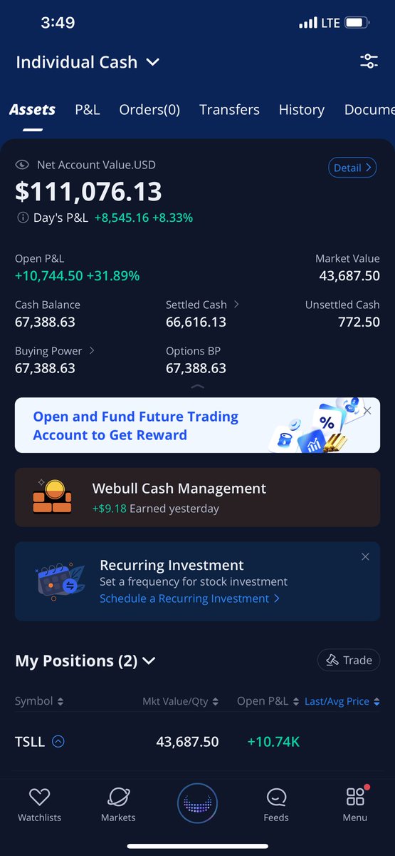 100k to 1 million update account ending today at 111k. Only holding Tesla currently. Still waiting on a good dip but opportunity on some others to sell CSPs on. No this is not realistic gains to pace off of but I will take it. I’m going to shoot for 5% a month.