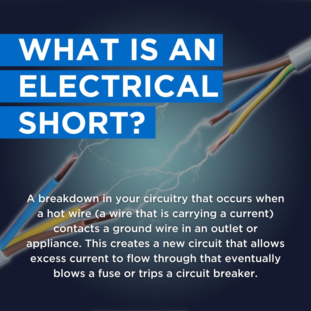 Prevent electrical shorts and stay informed!⚡️

Learn about common electrical terms and safety tips on our website: mrelectric.com/glossary

#MrElectric #Neighborly #ElectricalShorts #ElectricalSafety