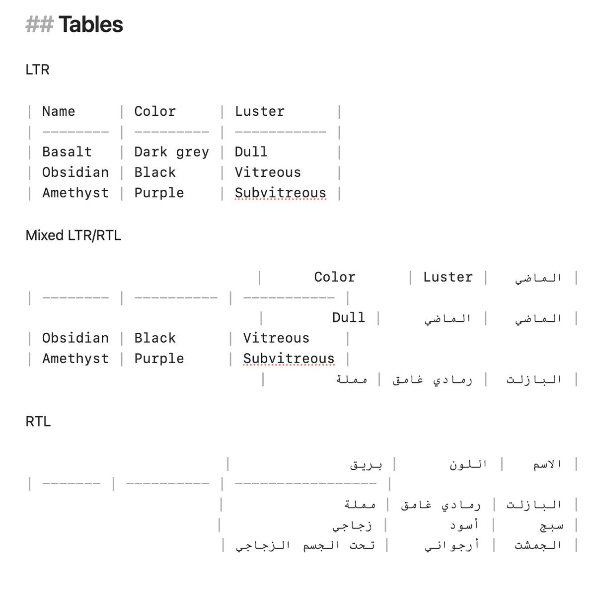 here's another one for the RTL UI puzzle-solvers 1. which of these tables should be aligned to the right edge? 2. how should Markdown spacing and separators work?