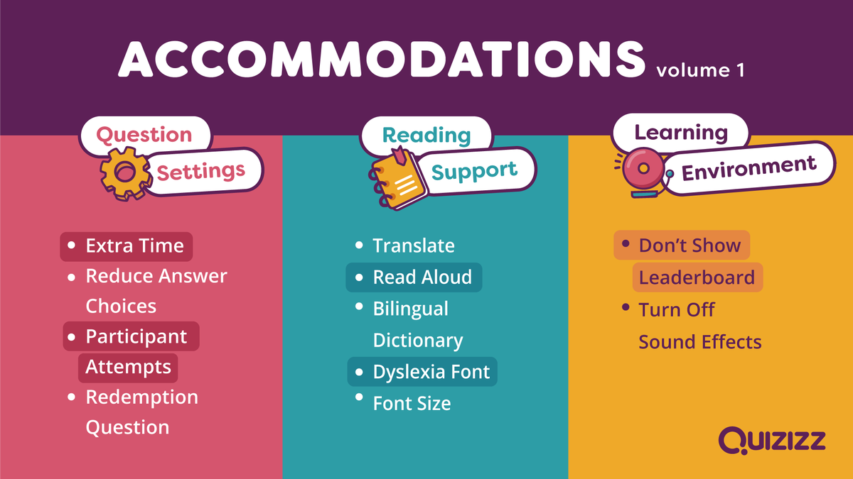 The roadmap to equitable learning is here with a one-sheet of our first volume of Accommodations features. Create a custom profile for every student, and every quiz you make is personalized for them without any extra work. Let's do this. 🍎