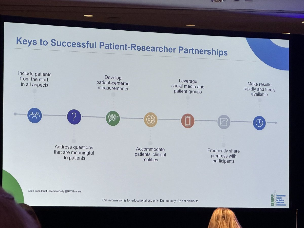 Patient advocates are the ideal professionals to bridge the gap between researchers/med comms professionals/industry and the wider community of patients, carers, and members of the public #ISMPPAnnual2024