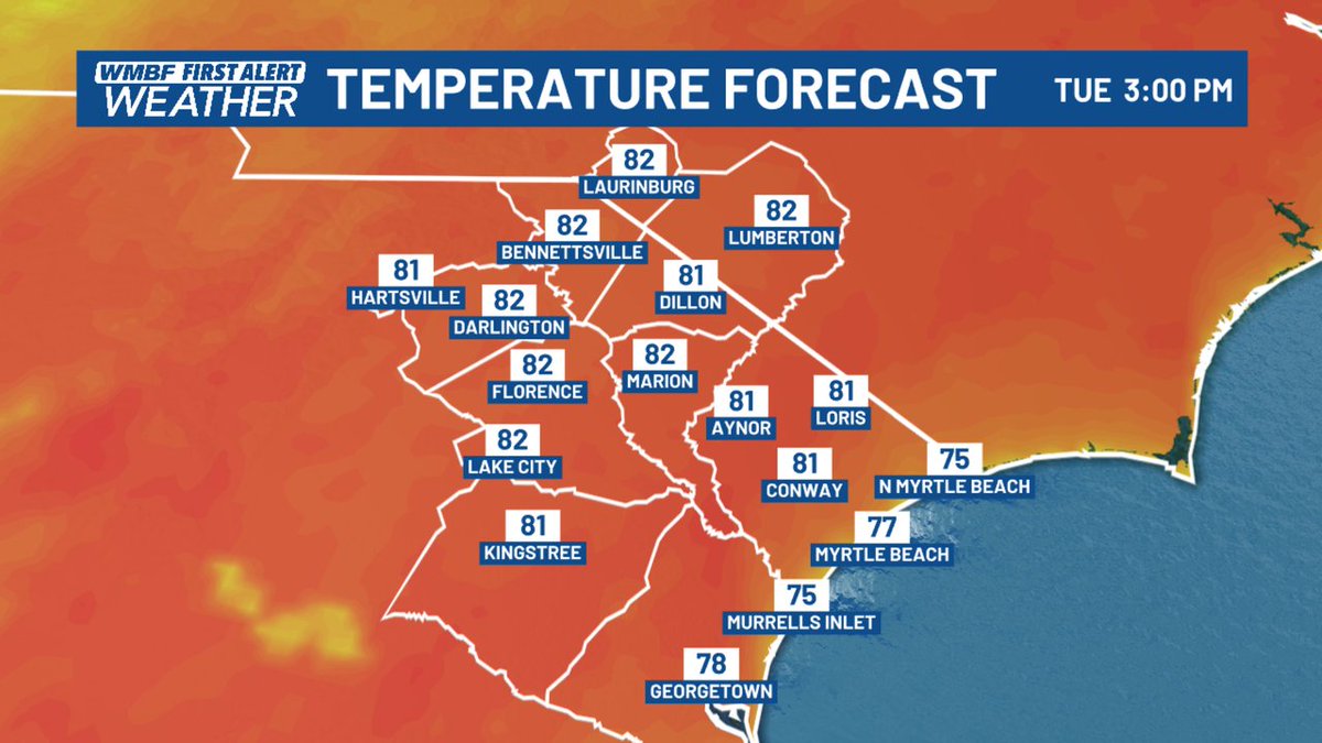 Another mild day on the way Tuesday with upper 70s at the beach and lower 80s inland with plenty of sun. More clouds and a stray shower chance arrive by sunset. #SCwx @WMBFnews