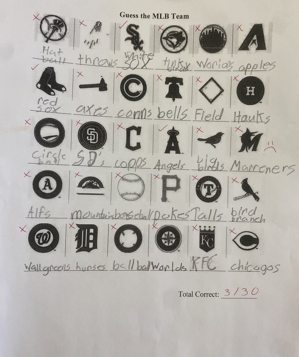 Another year of Guess the MLB Team! Every year my 4th graders try their best to name each MLB team based on their logo alone. Some personal faves: - San Francisco Baseballs - Philadelphia Cow Bells - Washington Walgreens 🥴🤣