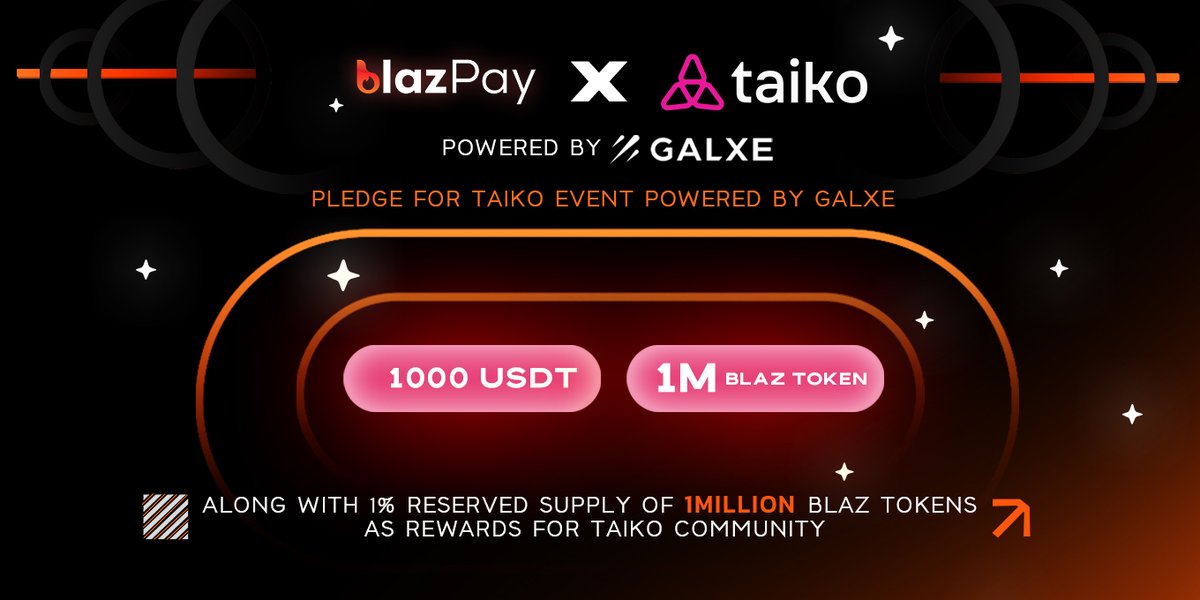 🥁 We’re excited to announce the '1M BlazTokens - Pledge for Taiko Event' with @blazpaylabs on @Galxe! A unique campaign from Blazpay to reward our incredible Taiko community.

Here's what's in store 👇