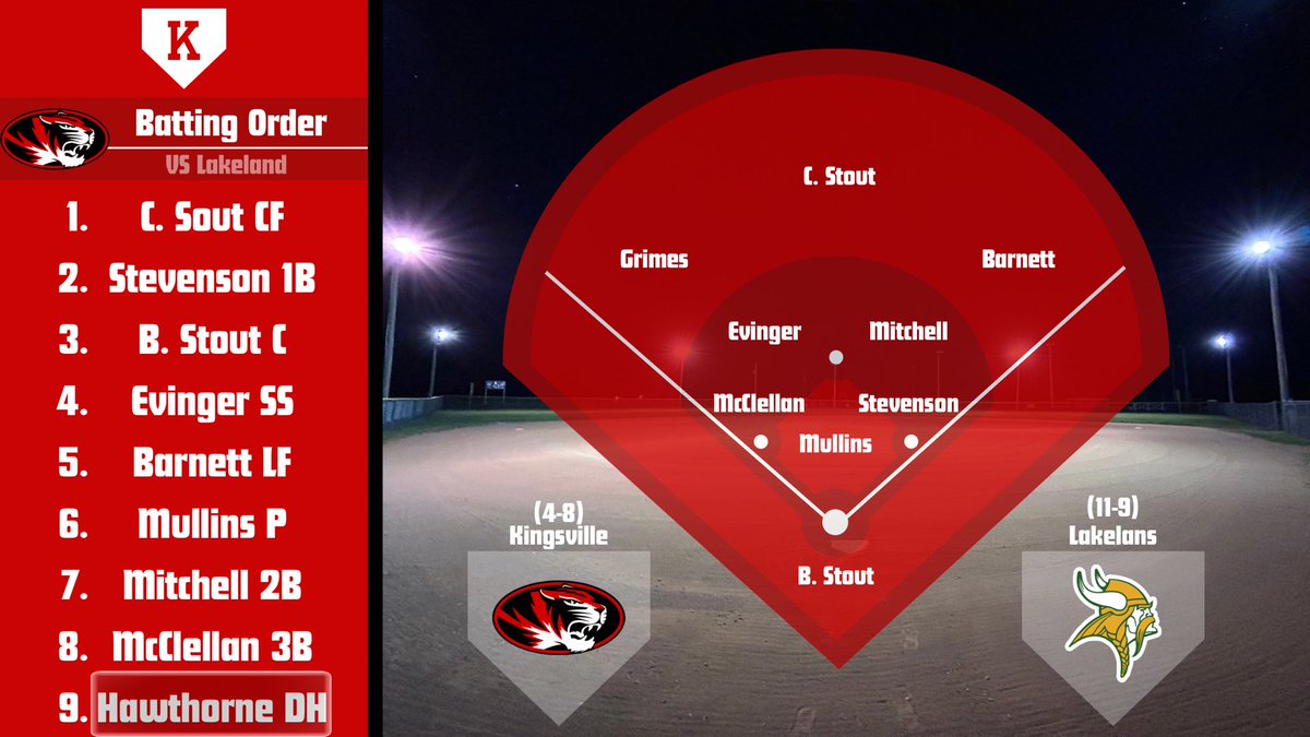 Starting lineup on the road vs Lakeland.