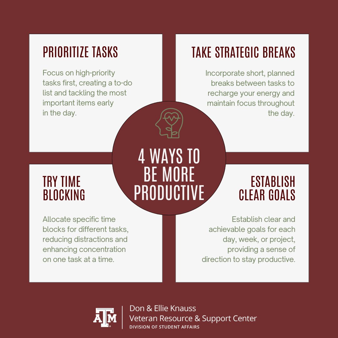 Optimize your productivity with these 4 study tips!
