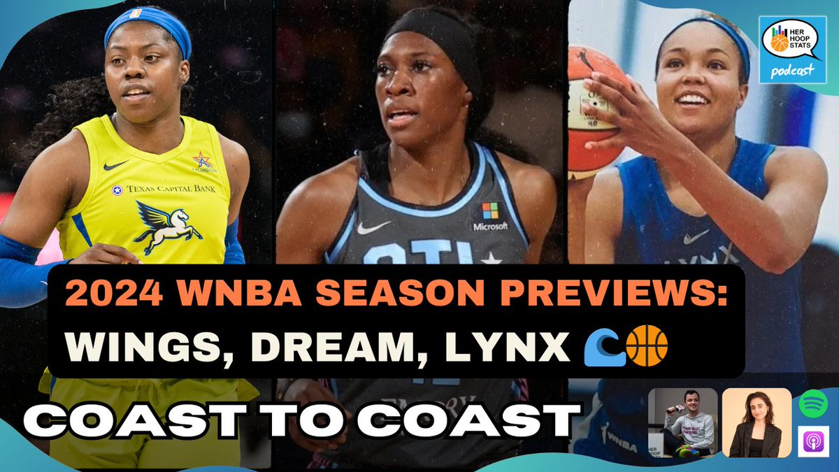 New ep of Coast to Coast w/ @crinamm & @cwetzel31 is LIVE 🌊🏀 Season previews continue (Dallas Wings, Atlanta Dream, Minnesota Lynx) but first, a bit on Candace Parker's retirement, impact, and legendary status 💐 WATCH: youtu.be/9jOB1NPJ3ew Spotify: open.spotify.com/show/3cm1eOWul…