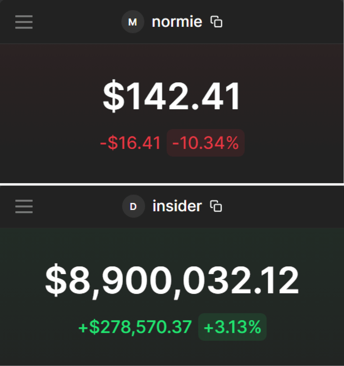 Insiders often turn peanuts into millions.

Most threads spotlight their wallets only after the big wins.

Why not before?

Because tracking insiders is a goldmine.

How to Start Tracking Insiders in 5 Minutes and Make Millions   👇