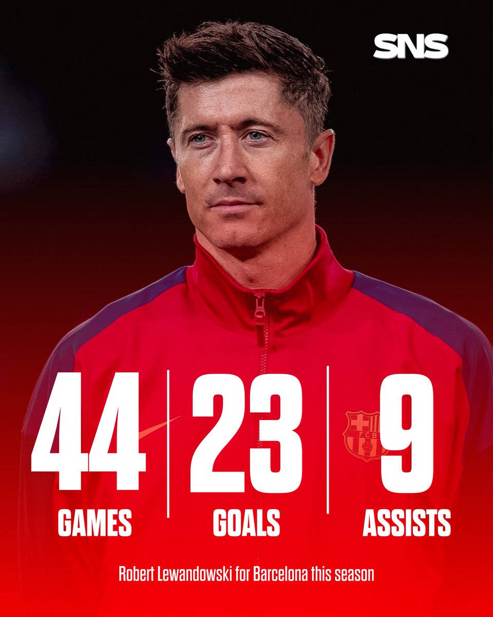 🇵🇱 Robert Lewandowski (35) has been unstoppable lately: 👕 44 games ⚽️ 23 goals 🎯 9 assists Top player! 👏🏽🔥🔥