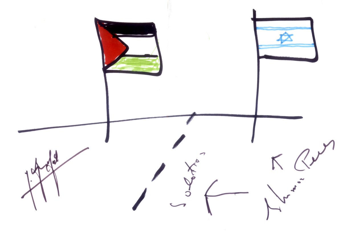 ISRAËL-PALESTINE (reconnaissance mutuelle) : dessin réalisé, colorié et signé à Tunis par le leader palestinien Yasser Arafat en 1991. Le même dessin sera signé à Jérusalem par le leader israélien Shimon Pérès en 1992: « solution ».