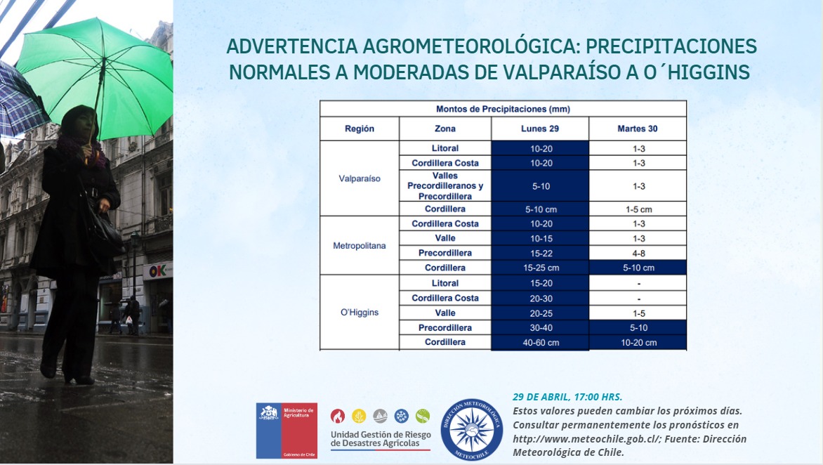 🌧️☂️🌂Advertencia agrometeorológica: Precipitaciones normales a moderadas para las regiones de Valparaíso al Biobío para el lunes 29 y martes 30 de abril. @MinagriValpo @MinagriRM @MinagriOhiggins @MinagriMaule @minagrinuble @MinagriBioBio