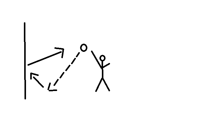 <a href="/chicoribeiro619/">5+1</a>