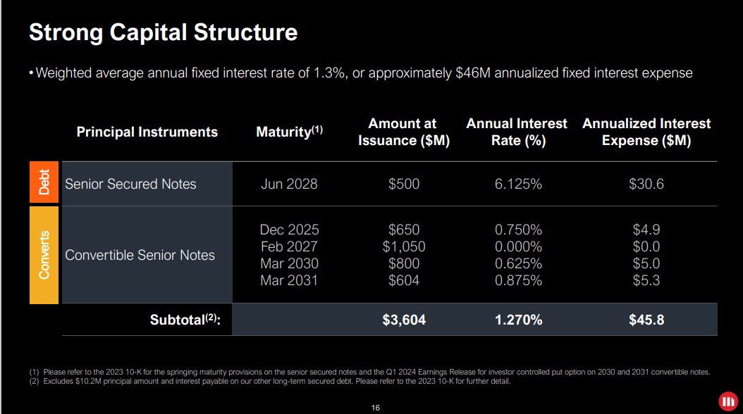 qcapital2020 tweet picture