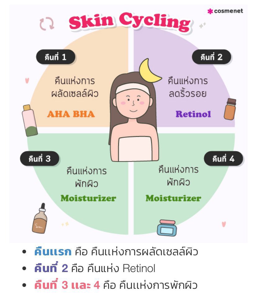 ฟจ⁷ tweet media