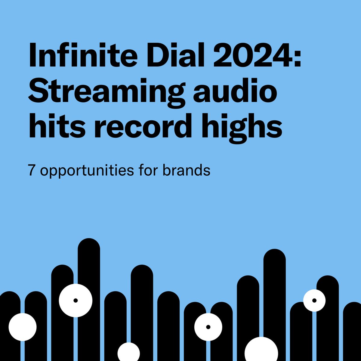 SiriusXMMedia's tweet image. 🎧 #GenZ usage, @Pandoramusic crushing #digitalaudio, 100M+ monthly #podcast listeners...

Get in on these #InfiniteDial insights asap ▶  bit.ly/44jptKs 

@EdisonResearch #audioindustry #audioadvertsing #marketingreport