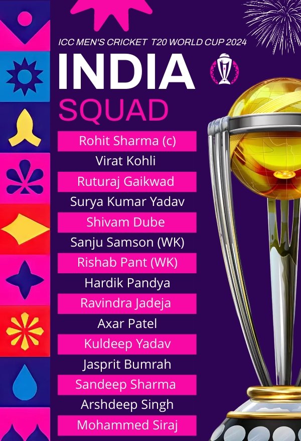 My Squad for #T20WorldCup24 Reserves: Jaiswal, Rahul, Chahal, Mayank Yadav Comments??? #T20WorldCup2024 #T20WorldCup