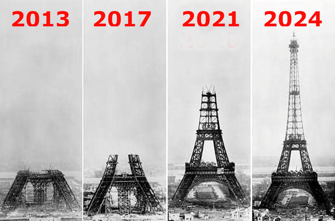 The Reuse Warehouse for Building Materials celebrates it's 15th Anniversary today. Since 2009,  All of us Houstonians have collaborated to divert nearly 7,700 tons of reusable materials from landfills. That equals the weight of the Eiffel Tower in Paris, France. Voila! Yee Haw!