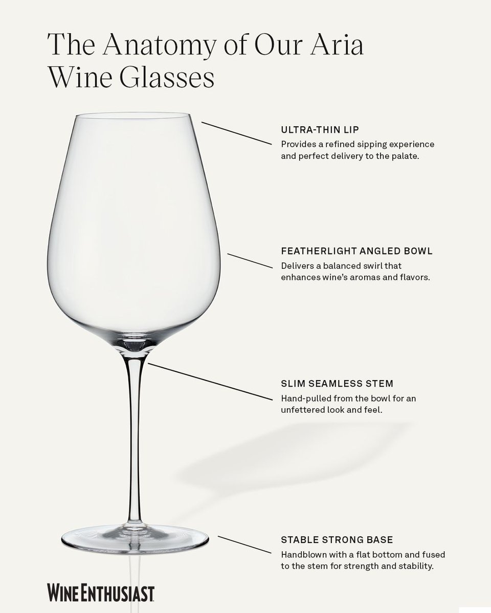 The Wine Enthusiast Aria wine glass is a classic for a reason. 😎⁠ Shop it on sale 👉️ enth.to/49BU1Is