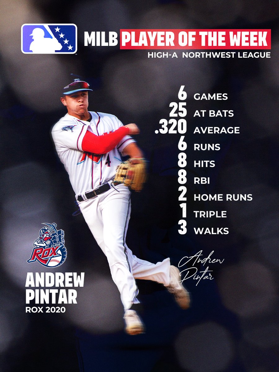 Former Rox Player @andrewnpintar was @MiLB Player of the Week!

#RoxSolidAlumni