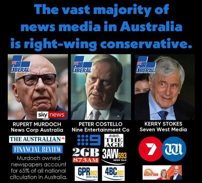 The same media that last week sought to rehabilitate & normalise serial liar and scumbag Scott Morrison is this week gleefully smearing the current PM. 🙄

Think about it.  #Auspol