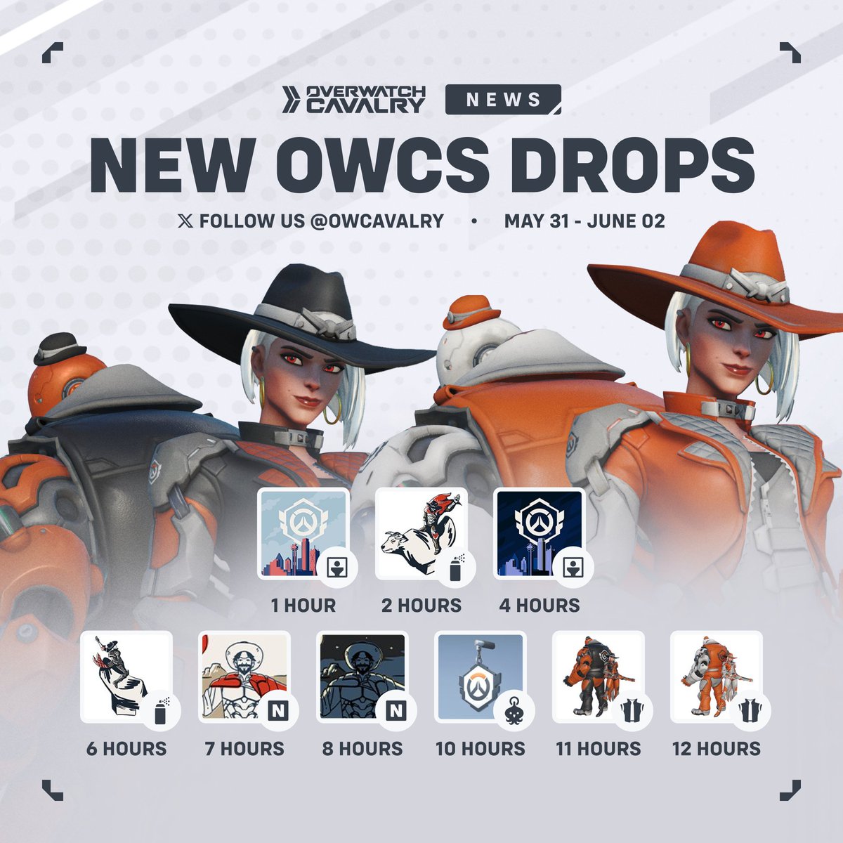 Upcoming OWCS Viewership Rewards for #Overwatch2 ✨ Drops live from May 31 — June 02: 🖼️ 1 Hour: Dallas Major Day Icon 🎨 2 Hours: Rodeo Cassidy Spray 🖼️ 4 Hours: Dallas Major Night Icon 🎨 6 Hours: Rodeo Ashe Spray 🪪 7 Hours: Dallas Noon Namecard 🪪 8 Hours: Dallas Night…