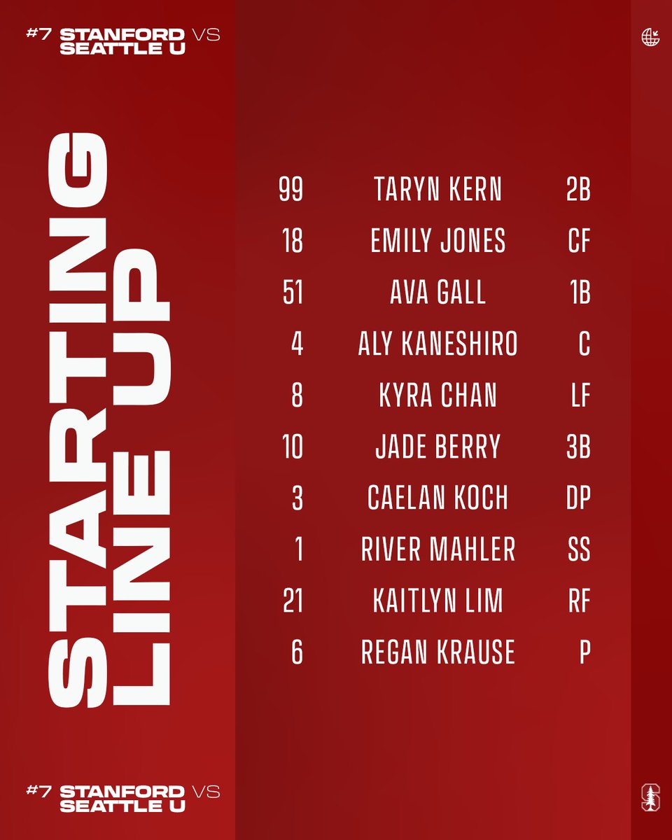 Here's how they'll line up against Seattle U today! #GoStanford