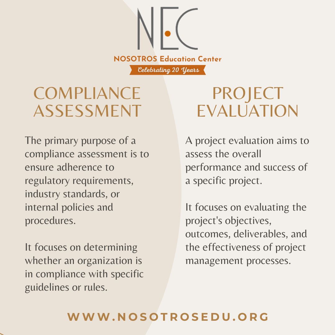 What is the difference between a Compliance Assessment and a Project Evaluation? Read about it on the NEC blog.  wix.to/j5IXOXX
#TRIOworks #studentsuppportservices #upwardbound #educationaltalentsearch #TRIOEOC #McNair #UBMS