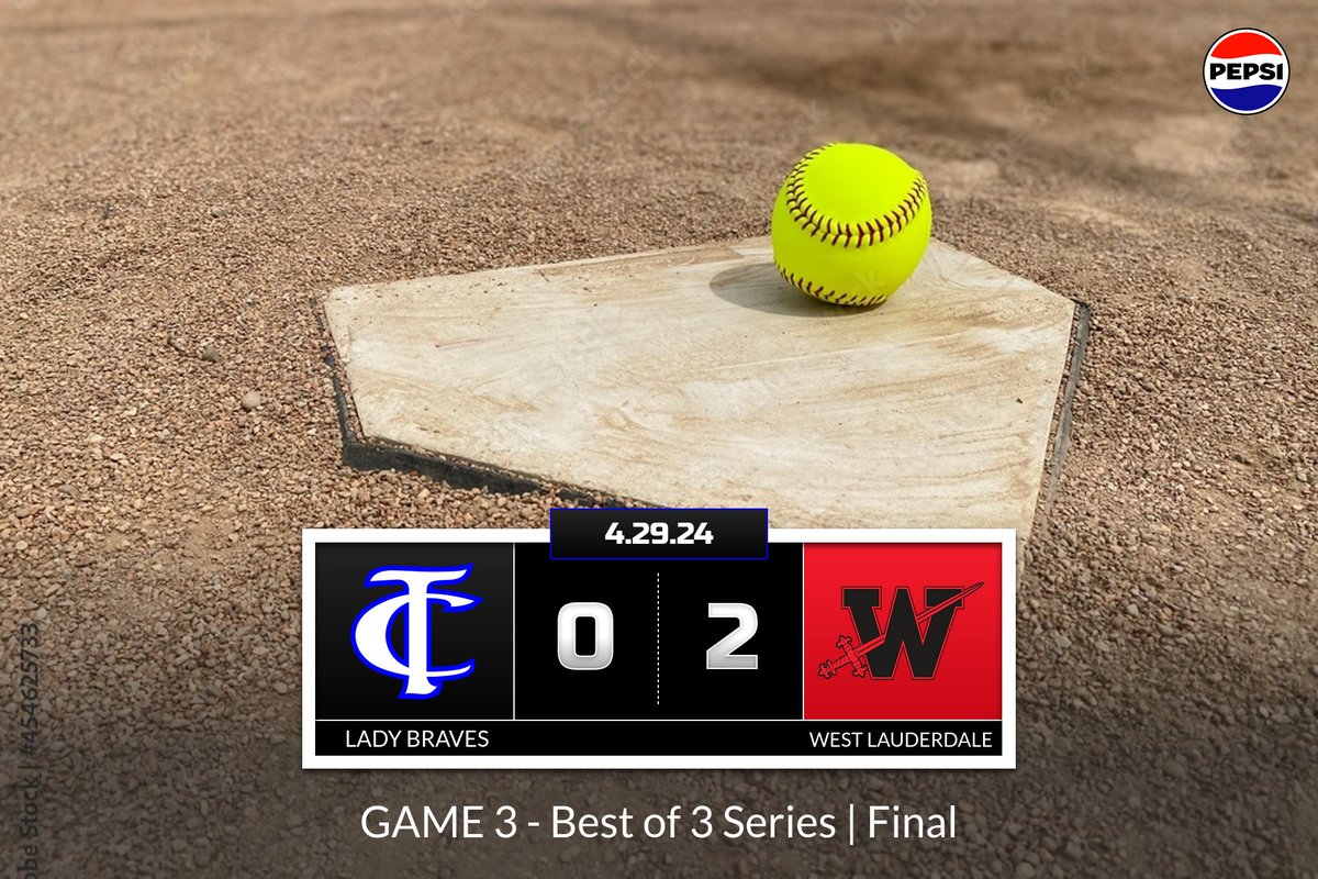 Softball drops Game 3 on the road as their season comes to an end in the 2nd Rd. @djournalsports @bshields0244 @melissameador14