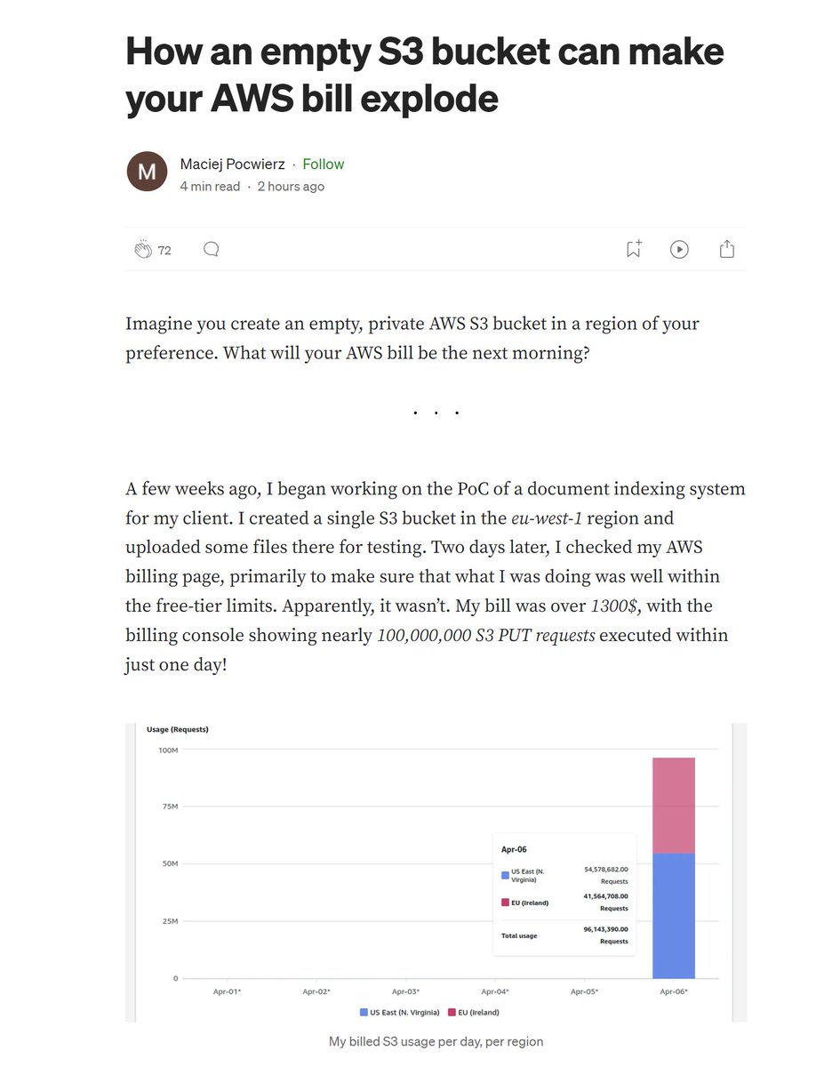 So apparently if someone knows / guesses the name of your S3 bucket - even if it's private (!) - they can just bankrupt you by sending infinite PUT requests and there is nothing you can do about it. > requests get rejected > but AWS still counts it as a write operation against…