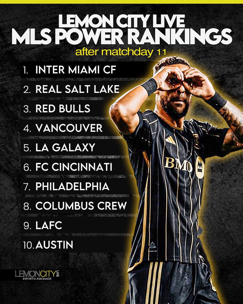 The #Herons fly to the top of the #MLS Power Rankings after thwarting the Revolution…

#RSL is the real deal

#NYRedBulls stay strong at #3

The Columbus Crew drop 
#InterMiamiCF