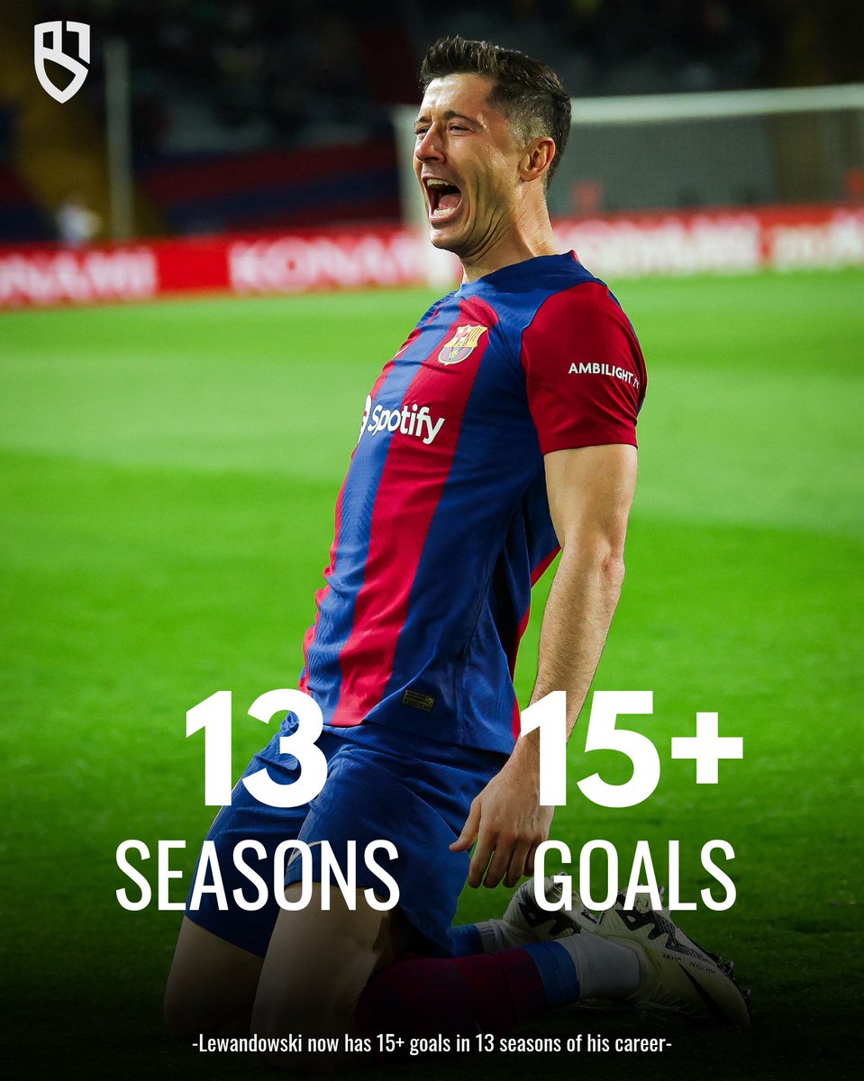 📊 | Robert Lewandowski has now recorded 15+ league goals in 13 seasons in his career. #fcblive