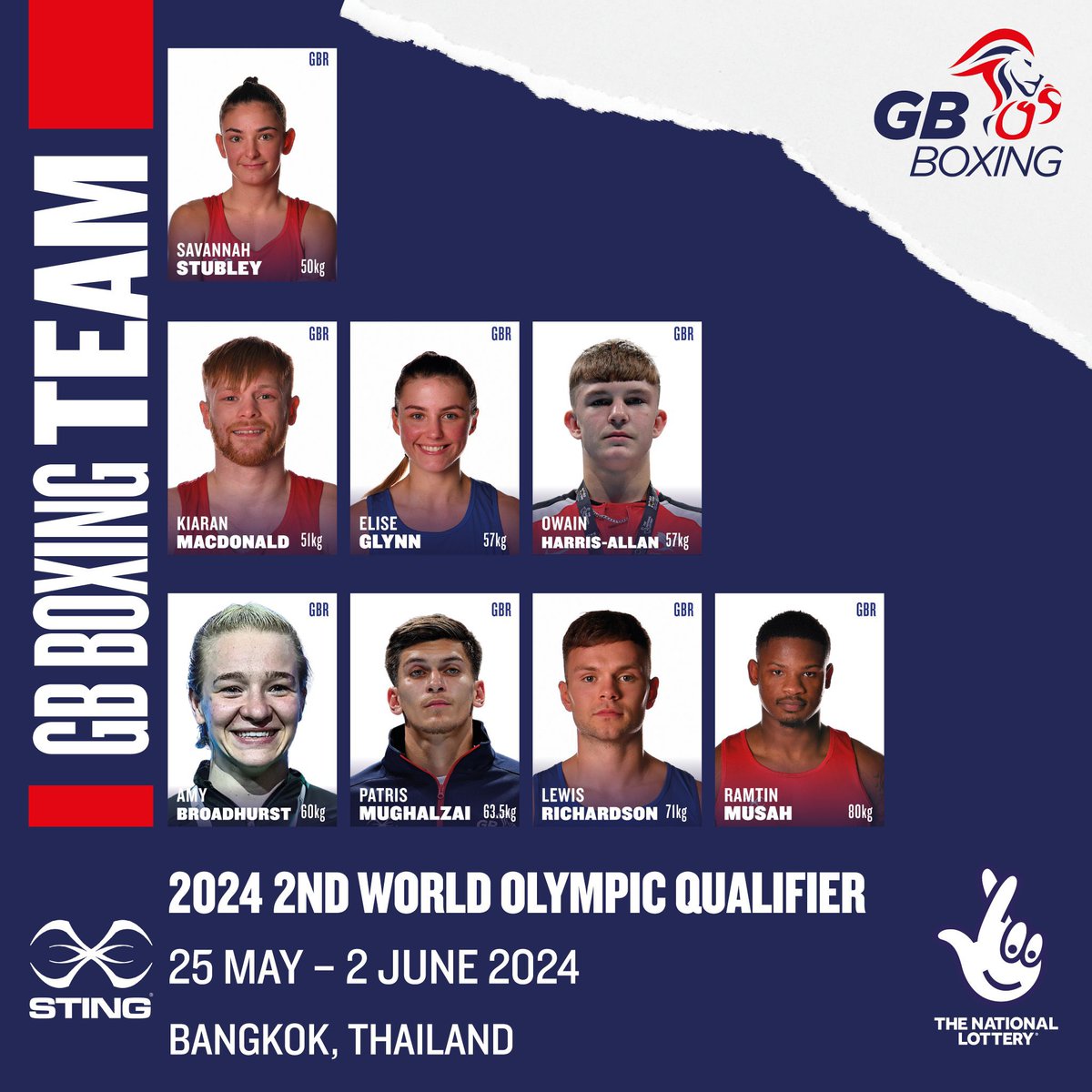 GB Boxing has announced their squad for the final Olympic qualifier in Thailand next month 🥊 The team includes Amy Broadhurst who recently switched allegiances from Ireland to GB. #RoadToParis #AmateurBoxing #BoxingNews