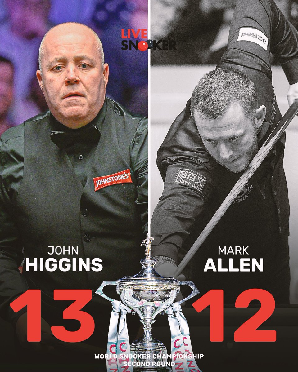 𝗛𝗜𝗚𝗚𝗜𝗡𝗦 𝗛𝗔𝗦 𝗗𝗢𝗡𝗘 𝗜𝗧 🧙‍♂️🏴󠁧󠁢󠁳󠁣󠁴󠁿

John Higgins produces an incredible 71 clearance in the deciding frame to inflict heartbreak on Mark Allen and progress to the quarter-finals!

#WorldSnookerChampionship