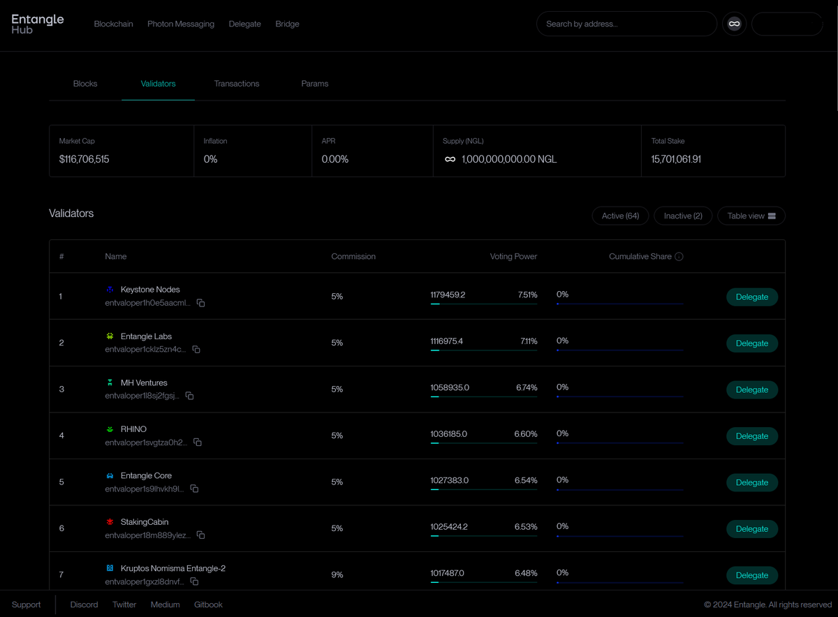 KeystoneNodes's tweet image. We're proud to currently be @Entanglefi's #1 validator.
Powering Entangle's Omnichain future. 

 #Entangle #NGL $NGL