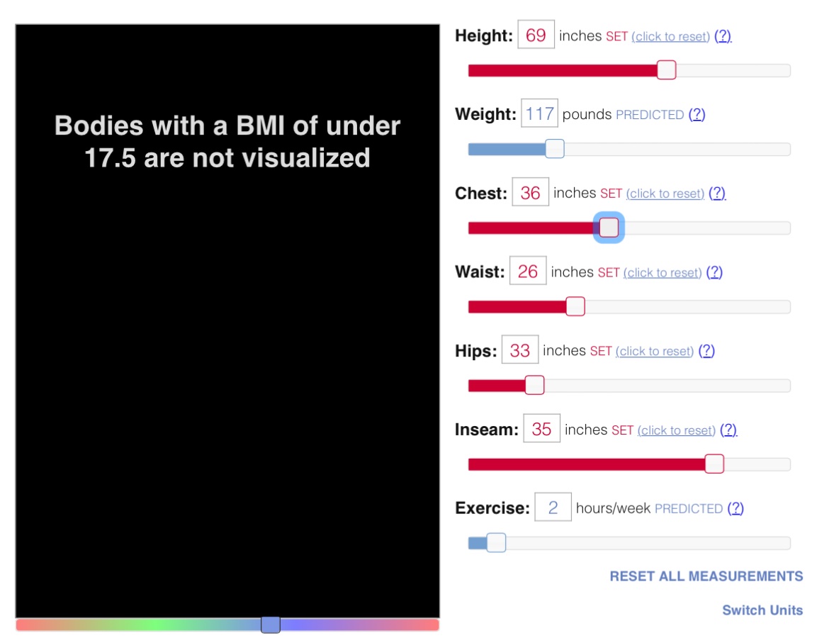 put my measurements into a body visualizer and let it guess my weight