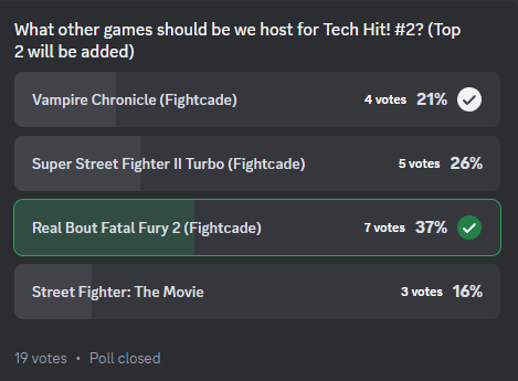 The results are in! The two other games for this week's 'Tech Hit!' are Super Street FIghter II Turbo, and Real Bout Fatal Fury 2!