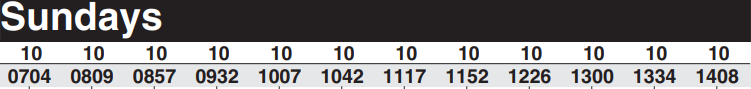 Didn't think the AI timetabling would be that bad, forgot about the variety of timings that would come with it!